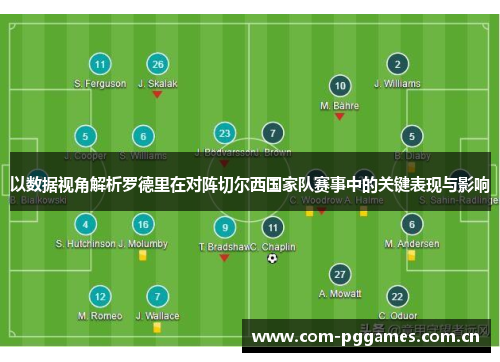 以数据视角解析罗德里在对阵切尔西国家队赛事中的关键表现与影响
